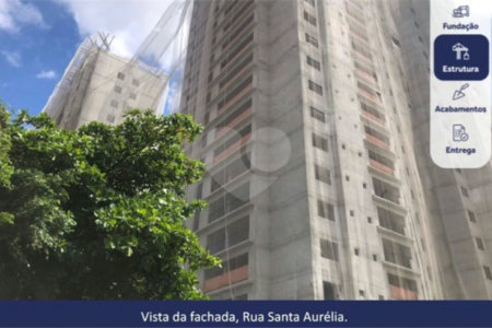 Apartamento à venda com 3 suítes em Vila São José (ipiranga), São Paulo, SP