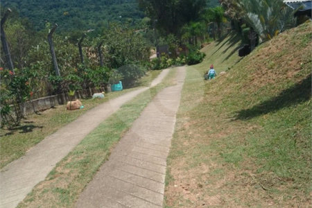 Terreno à venda em Recanto das Acácias, São Roque, SP