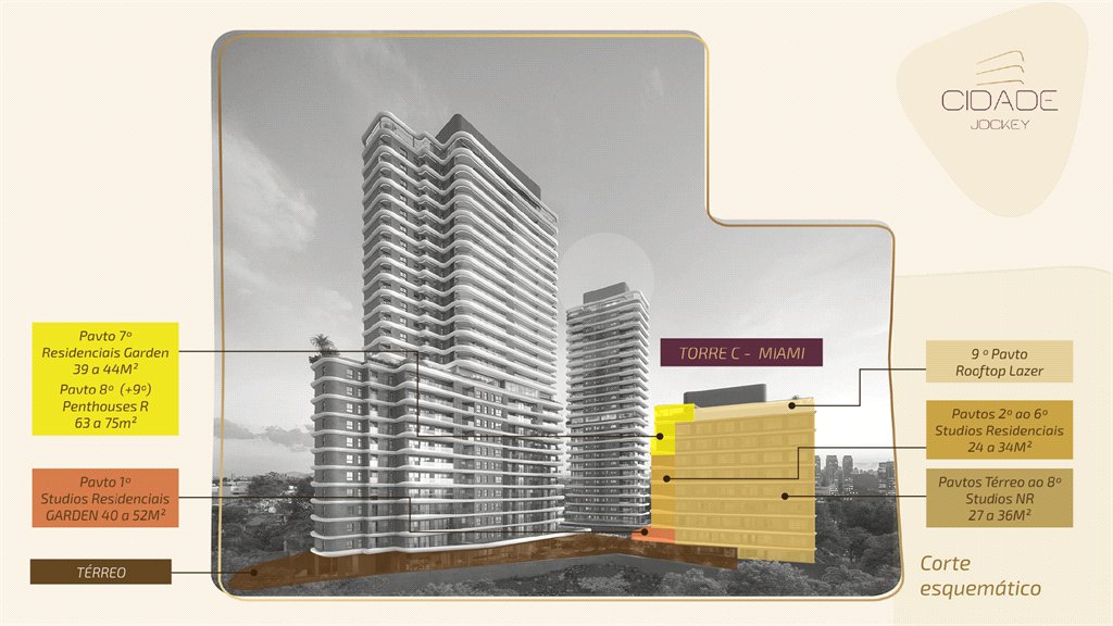 Apartamento à venda com 1 quarto em Butantã, São Paulo, SP