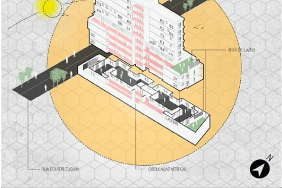 Apartamento à venda com 1 quarto em SANTANA, São Paulo, SP
