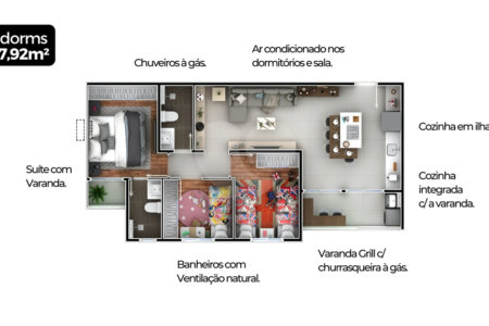 Apartamento à venda com 3 quartos, sendo 1 suíte, em Jardim São Carlos, Sorocaba, SP