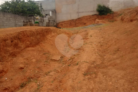 Terreno a venda em Itatiba REF 995323