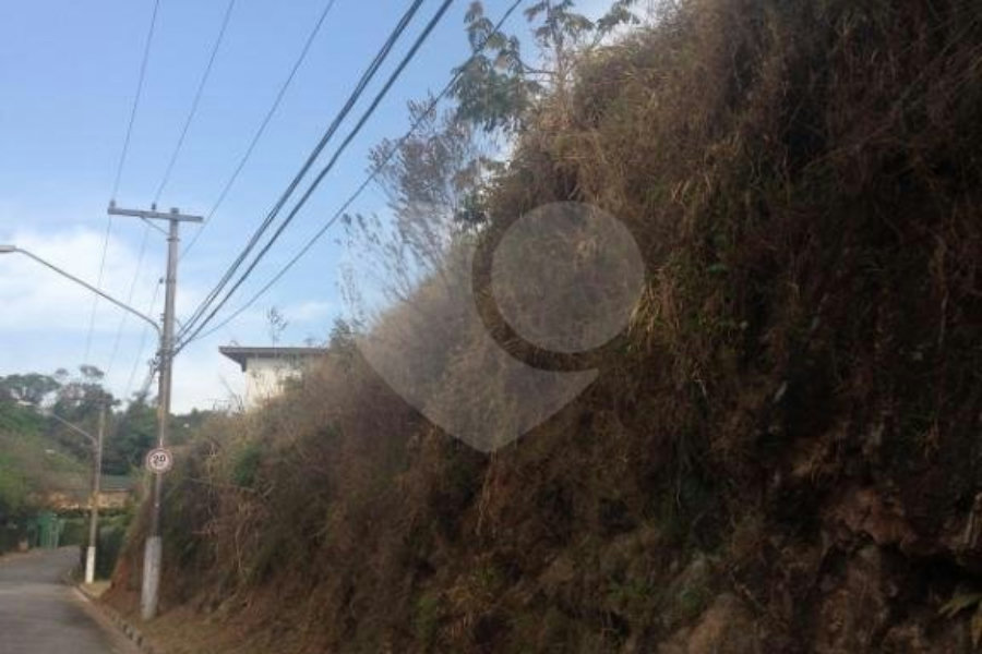 Terreno à venda no condomínio Xxxx, São Paulo - SP