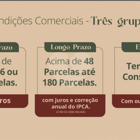 Residencial Brumana Atibaia — Lotes a partir de: 224.248,01