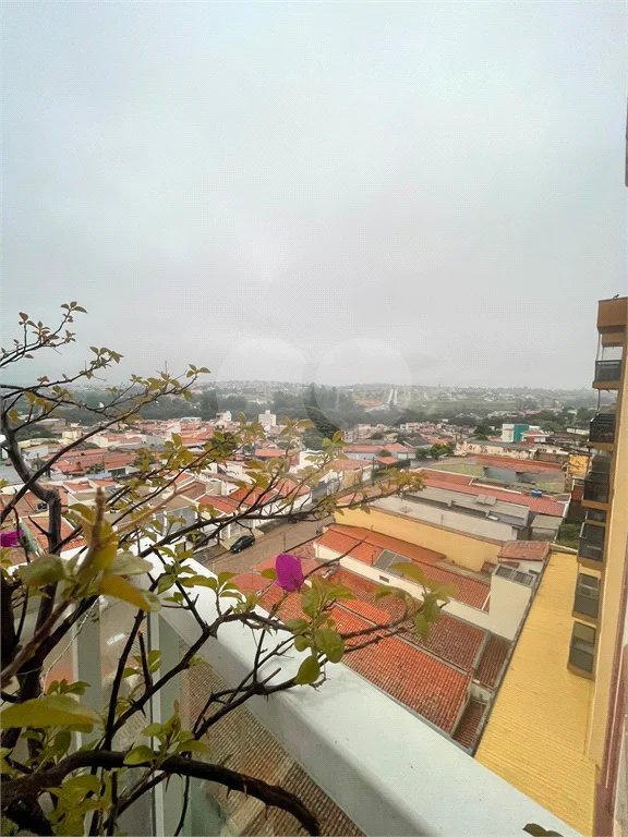 Salto- Sp - Locação - apto com 75 ms - mobiliado -Edificio Vivendas da Vila II - sexto andar - Apto mobiliado - 2 dorms, sala 2 ambiente, cozinha planejada, lavanderia, banheiro social, sacada, 01 vaga de garagem coberta - Aluguel - R$ 1.600,00 mais condominio - R$ 1.050.00 - iptu - R$ 100,00