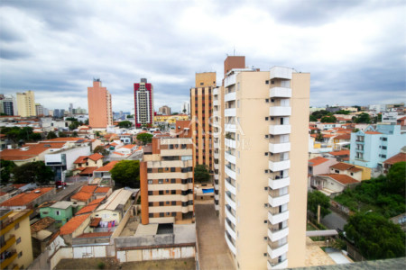 Apartamento à venda com 4 suítes no Centro, Sorocaba, SP