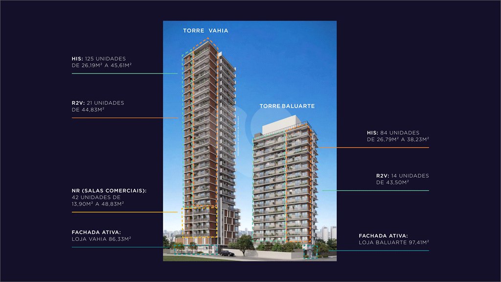 Apartamento à venda com 2 quartos em Vila Olímpia, São Paulo, SP