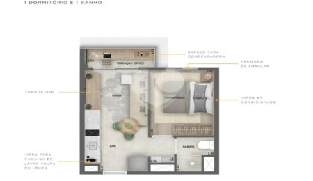 Apartamento à venda com 1 quarto em Pinheiros, São Paulo, SP