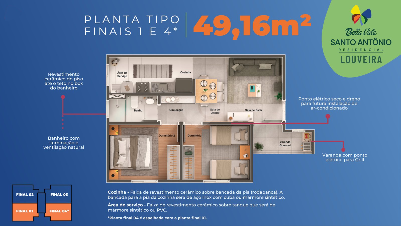 Planta 2