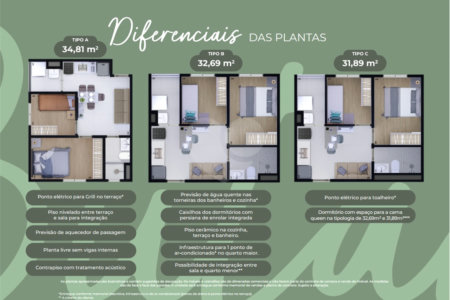 Apartamento à venda com 2 quartos em Jardim Esmeralda, São Paulo, SP