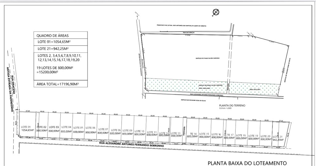 Terreno em condomínio à venda em Baia Formosa, Armação dos Búzios, RJ