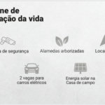 Terreno à venda no condomínio Portoville Praças do Haras, Atibaia - SP