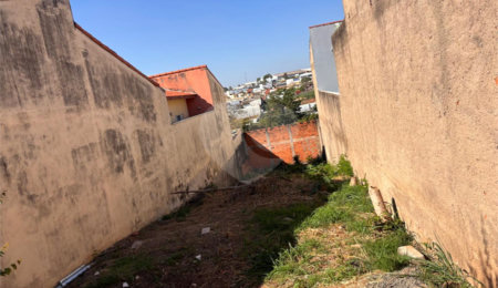 Terreno à venda em Vila Roma, Salto, SP