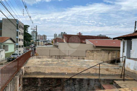 Terreno no Cidade Jardim.