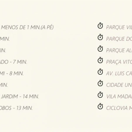 Apartamento à venda com 3 suítes em Butantã, São Paulo, SP