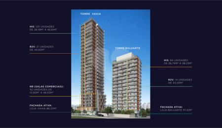 Apartamento à venda com 2 quartos em Vila Olímpia, São Paulo, SP
