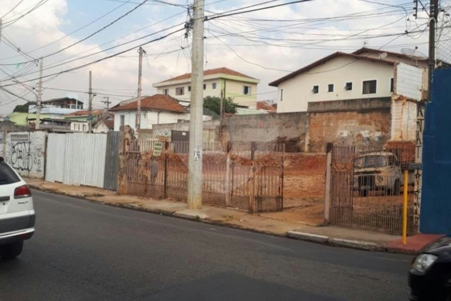 Terreno para alugar em Tucuruvi, São Paulo, SP