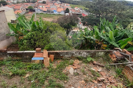 Terreno à venda em Jardim Brasil, Atibaia, SP