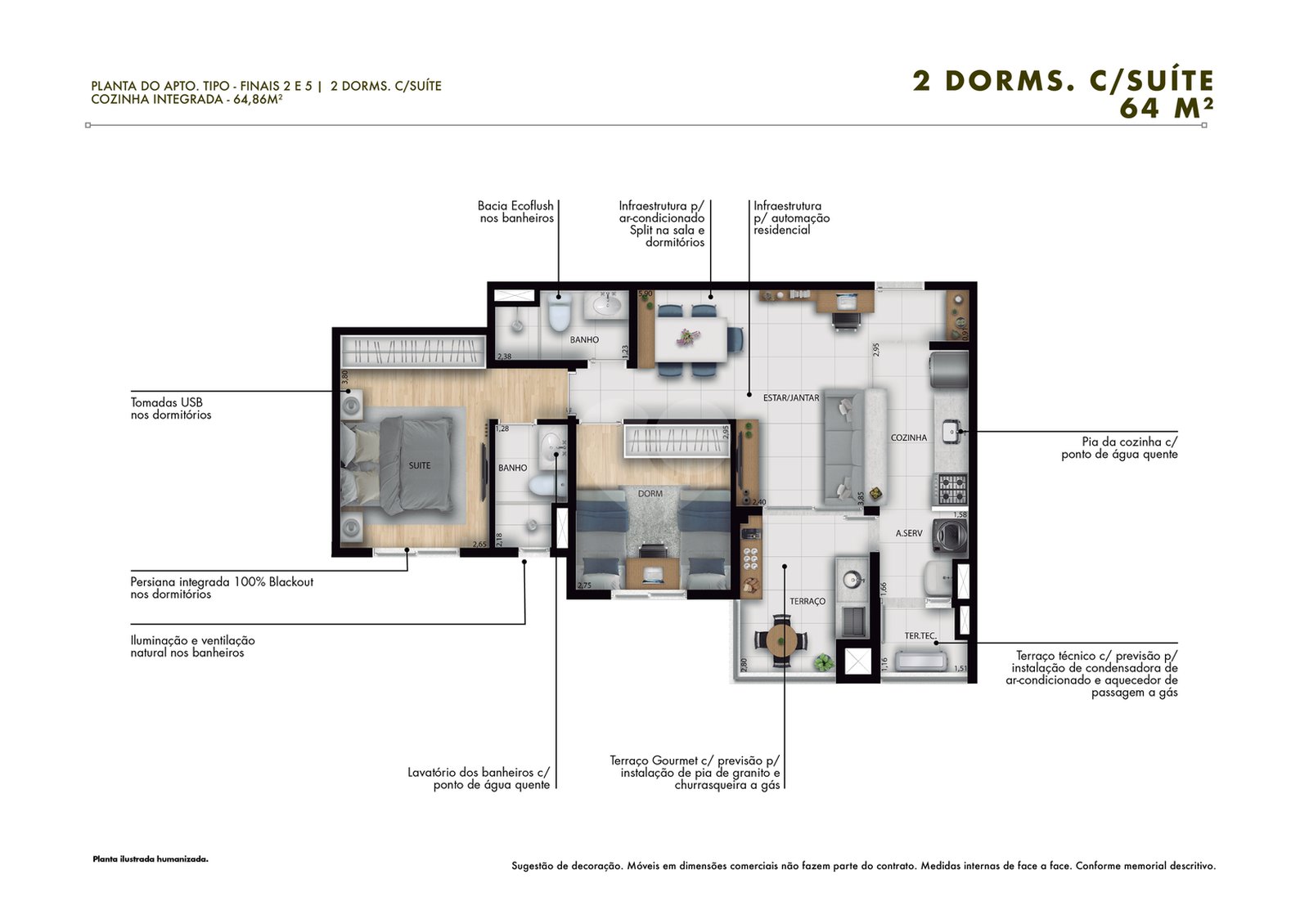Planta 2