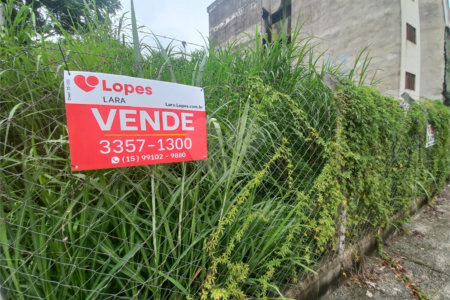 Terreno à venda em Jardim Europa, Sorocaba, SP