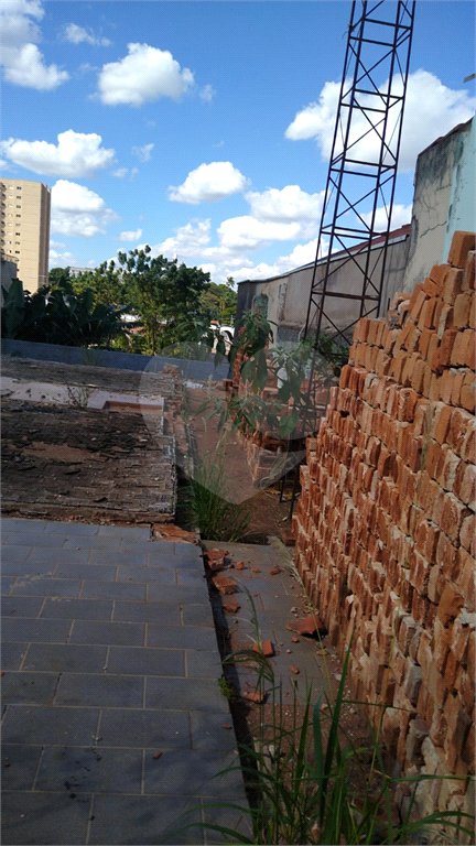 Terreno à venda no Centro, Indaiatuba, SP