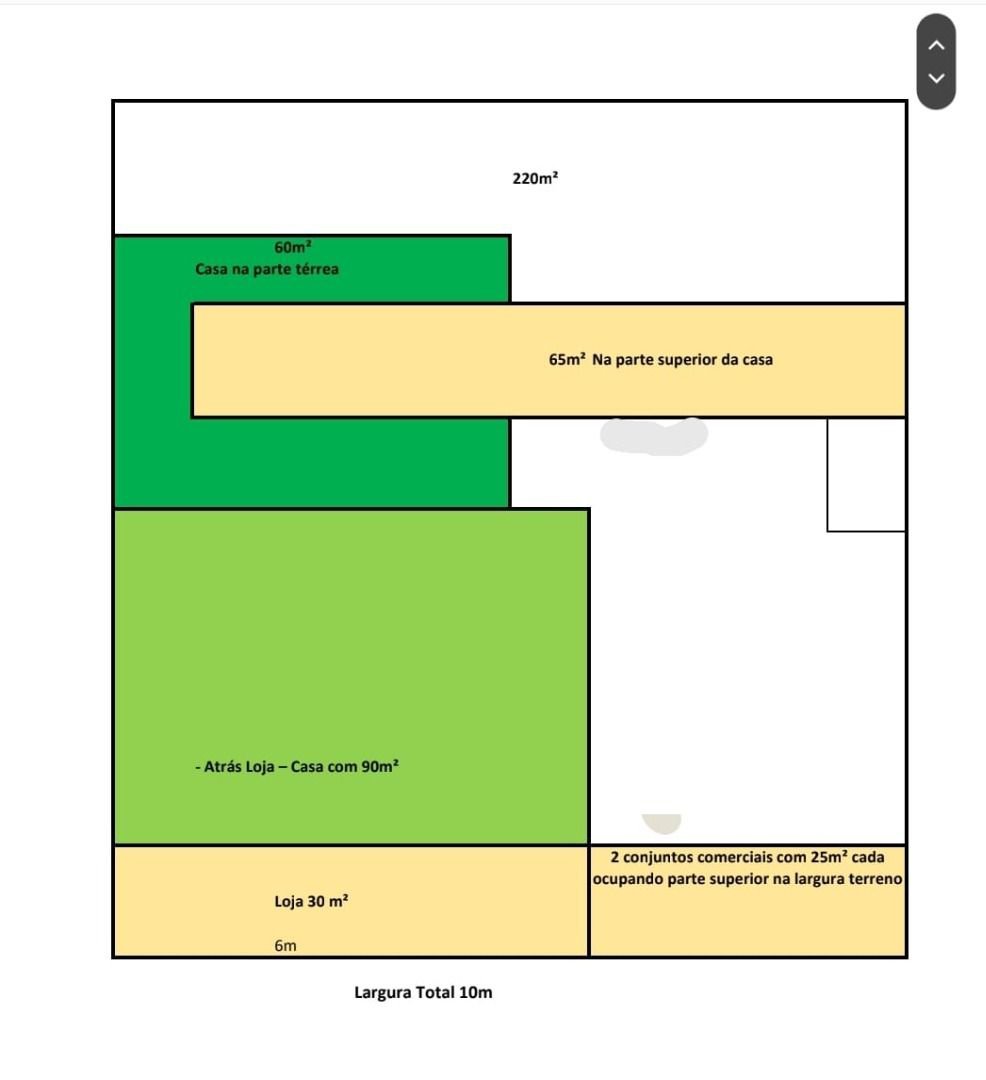 Prédio à venda, 300 m² por R$ 1.100.000,00 - Parque São Vicente - São Vicente/SP