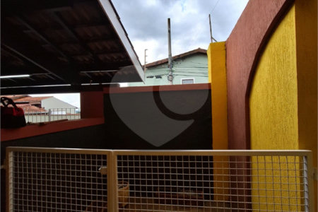 Loteamento para alugar com 2 quartos em Jardim Paulista, Atibaia, SP