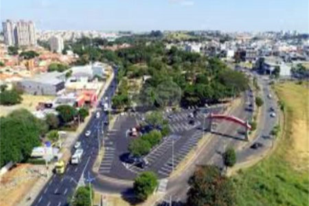Loteamento para alugar em Jardim Regina, Indaiatuba, SP