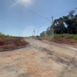 Terreno à venda no condomínio Loteamento Aberto Verona, Jundiaí - SP
