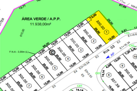 Terreno à venda no condomínio Villa Trivento, Indaiatuba - SP