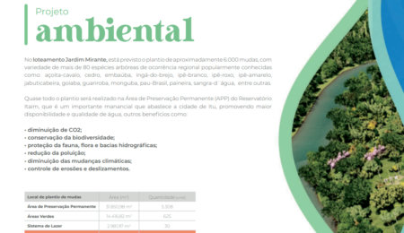 Loteamento à venda no condomínio Jardim Mirante, Itu - SP