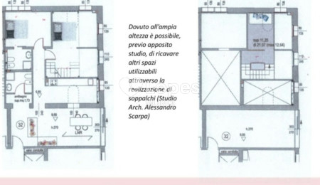 Apartamento com 2 quartos à venda em Pellestrina, Veneza, Itália – Venetia Domus