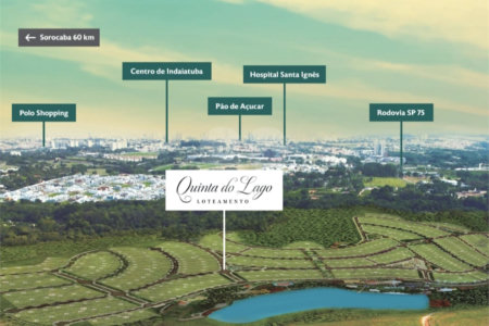 Terreno à venda no condomínio Residencial Quinta do Lago, Indaiatuba - SP