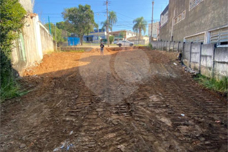 Terreno à venda em Jardim Europa, Sorocaba, SP
