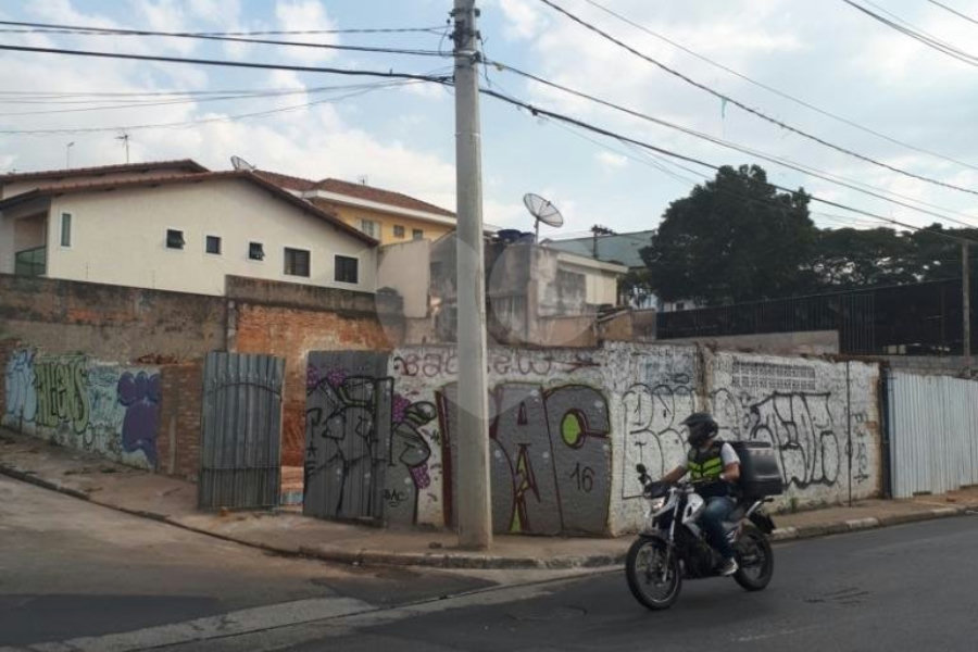 Terreno para alugar em Tucuruvi, São Paulo, SP