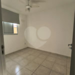 Apartamento para alugar com 2 quartos em Conjunto Habitacional Residencial Veredas da Conquista, Indaiatuba, SP