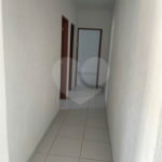 Casa para alugar com 2 quartos no condomínio Conjunto de Casas, Jundiaí - SP
