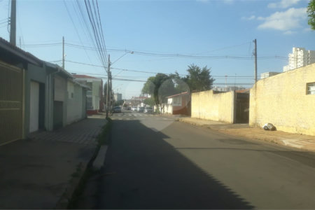 Terreno à venda em Cidade Nova I, Indaiatuba, SP