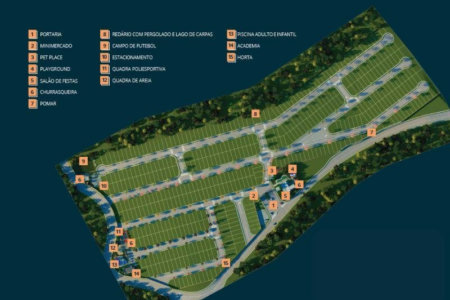 Residencial Vila Fahl