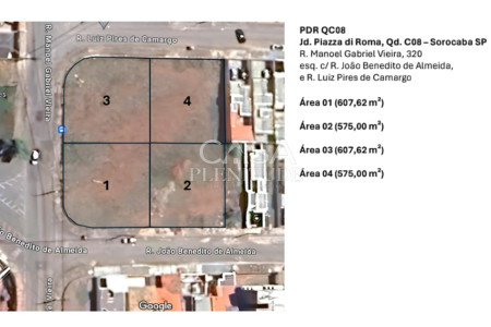Área de Terra para alugar em Jardim Piazza DI Roma II, Sorocaba, SP