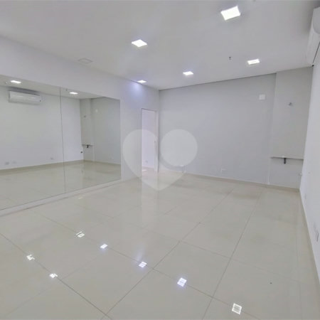 Sala para alugar em Chácara Urbana, Jundiaí, SP