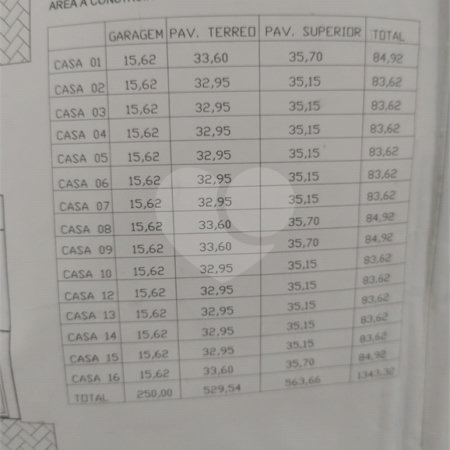 Terreno à venda em Vila Santa Maria, São Paulo, SP
