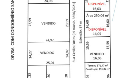 Terreno à venda em Vila Granada, Mairinque, SP