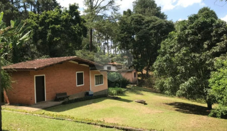 Chácara à venda com 3 quartos em Loteamento Recanto da Paz, São Roque, SP