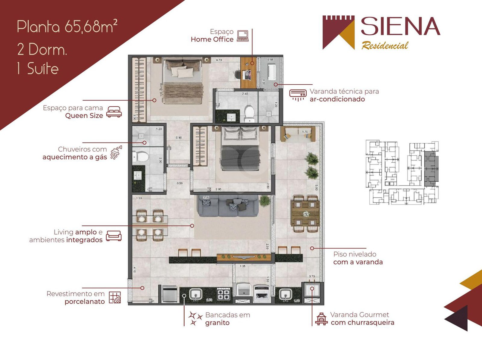 Planta 2