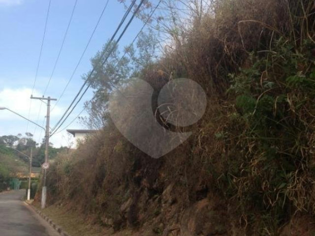 Terreno à venda no condomínio Xxxx, São Paulo - SP