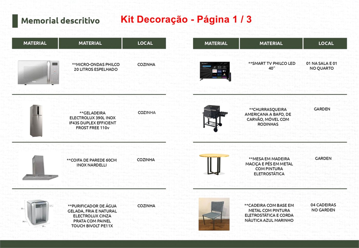 Apartamento à venda com 1 quarto em Copacabana, Rio de Janeiro, RJ