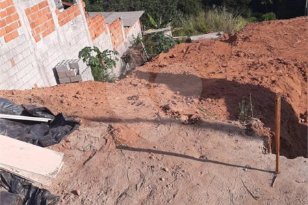 Terreno à venda em Loteamento Serra dos Cristais, Várzea Paulista, SP