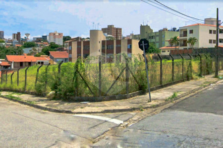Terreno à venda em Vila Trujillo, Sorocaba, SP
