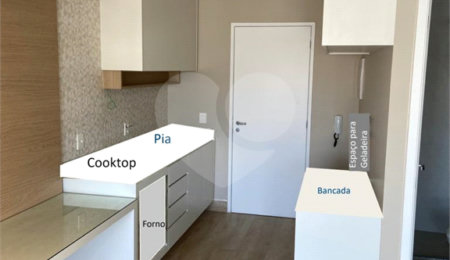 Apartamento à venda com 1 quarto em Consolação, São Paulo, SP
